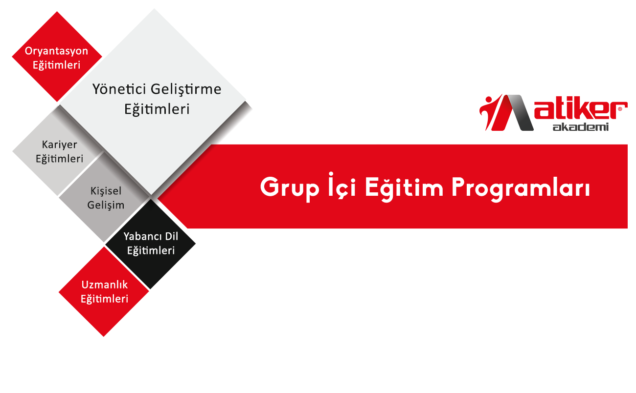 grup içi eğitim